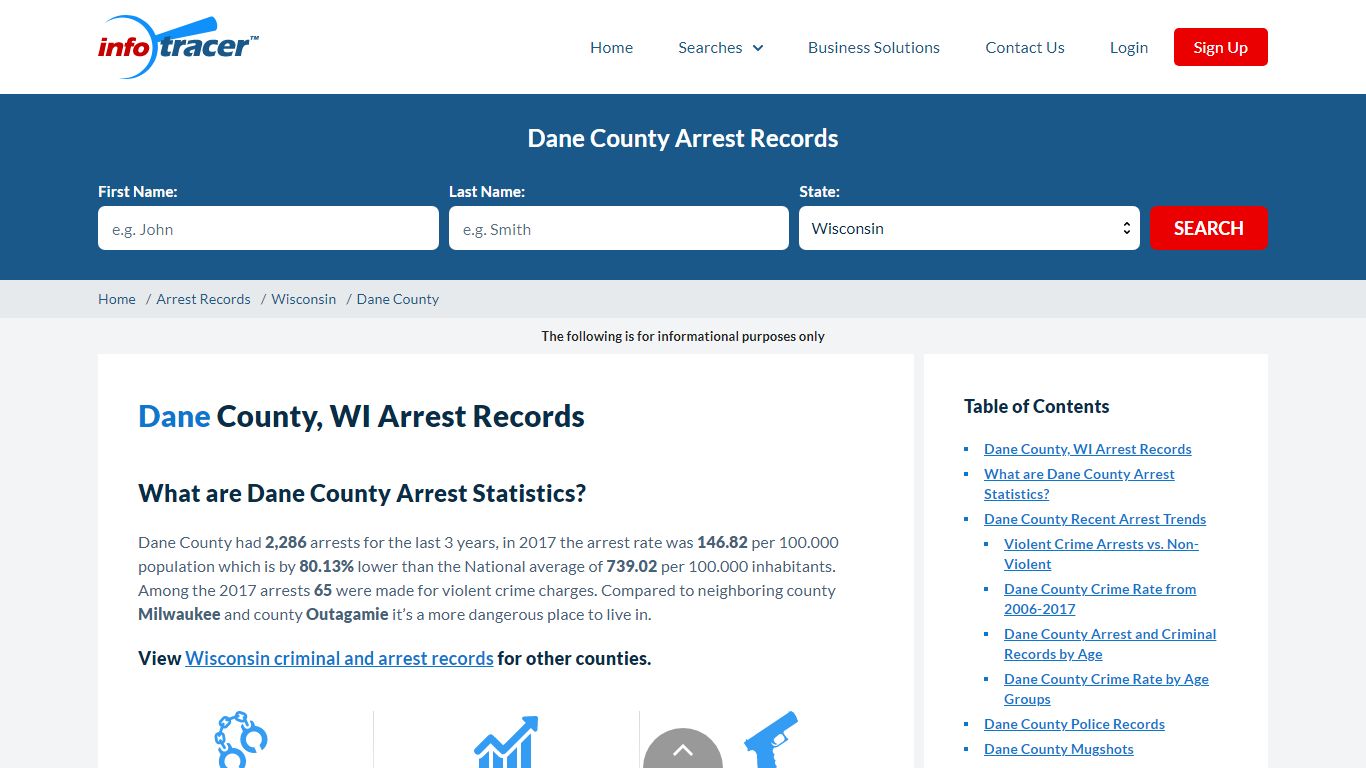 Dane County, WI Arrests, Mugshots & Jail Inmate Records - InfoTracer
